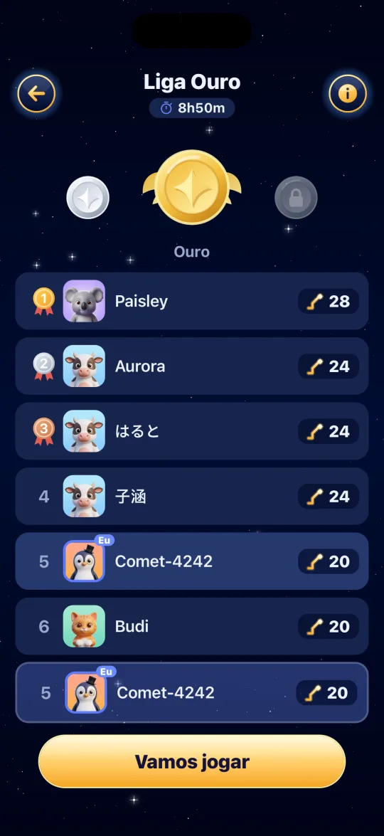 Liga Ouro do Comet Out: a tabela de pontos com cometas dourados